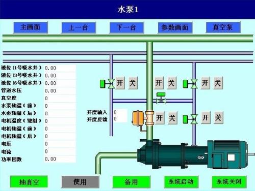 泰州高港区水泵自动控制系统八号